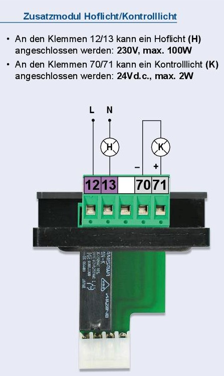 Zusatzmodul Hoflicht/Kontrollicht PULL T-Serie